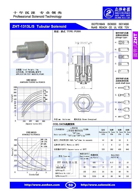 Cuộn hút điện từ ZHT-1313